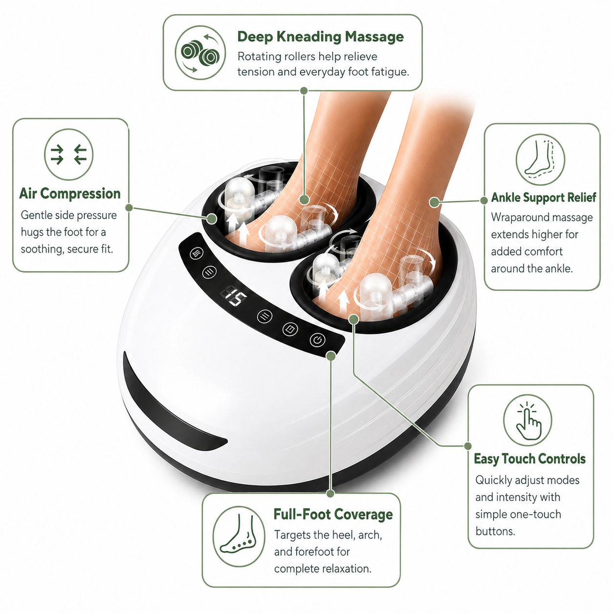 Harmony Foot™ - Relax and Recover Foot Massager
