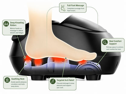 Harmony Foot™ - Relax and Recover Foot Massager