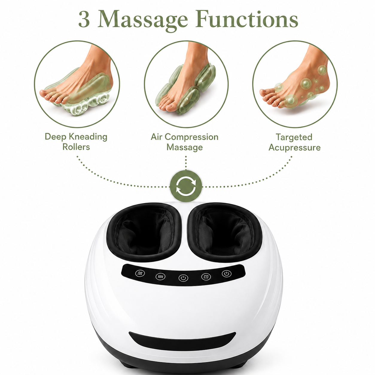Harmony Foot™ - Relax and Recover Foot Massager