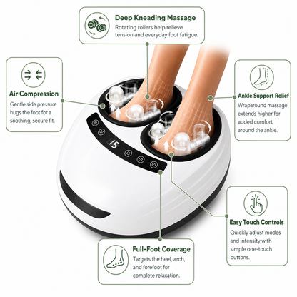 Harmony Foot™ - Relax and Recover Foot Massager